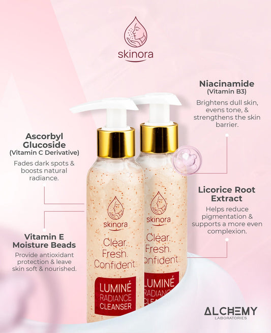 Top Beauty Trends in Pakistan for 2026: What’s Influencing the U.S. Market?